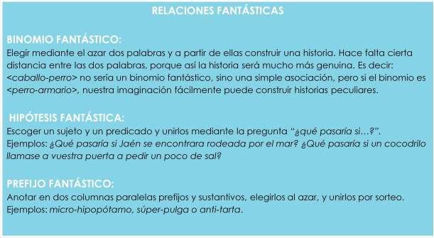 rodari-gramatica de la fantasía_Page_2